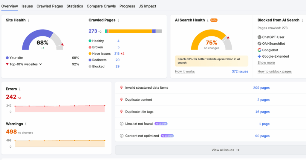 Site Audit on Semrush showing site health with errors and warnings